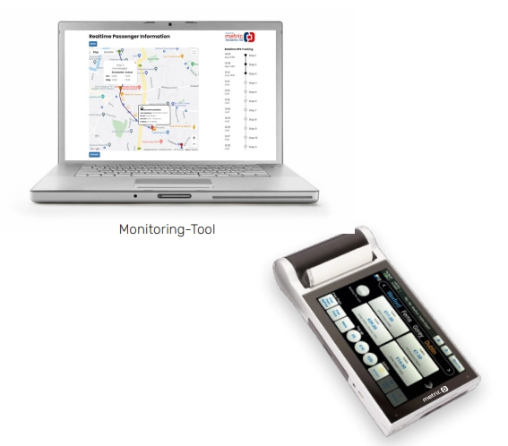 Handheld_monitoring